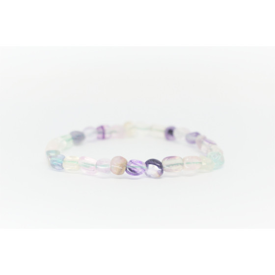 Bracelet Fluorite petit galet