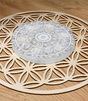 Symboles et Rechargement